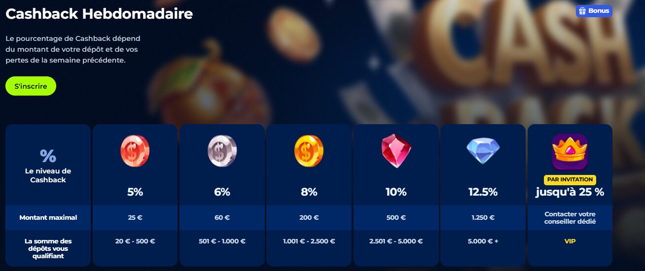 Paiements 1752475243635